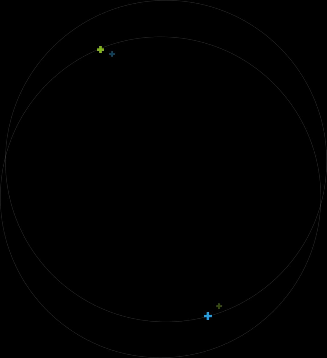 bg-circle-mCare
