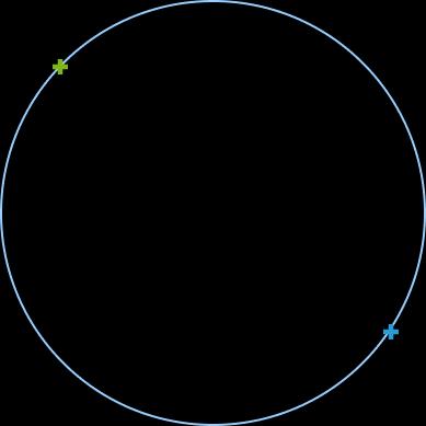 cirle-basic-img