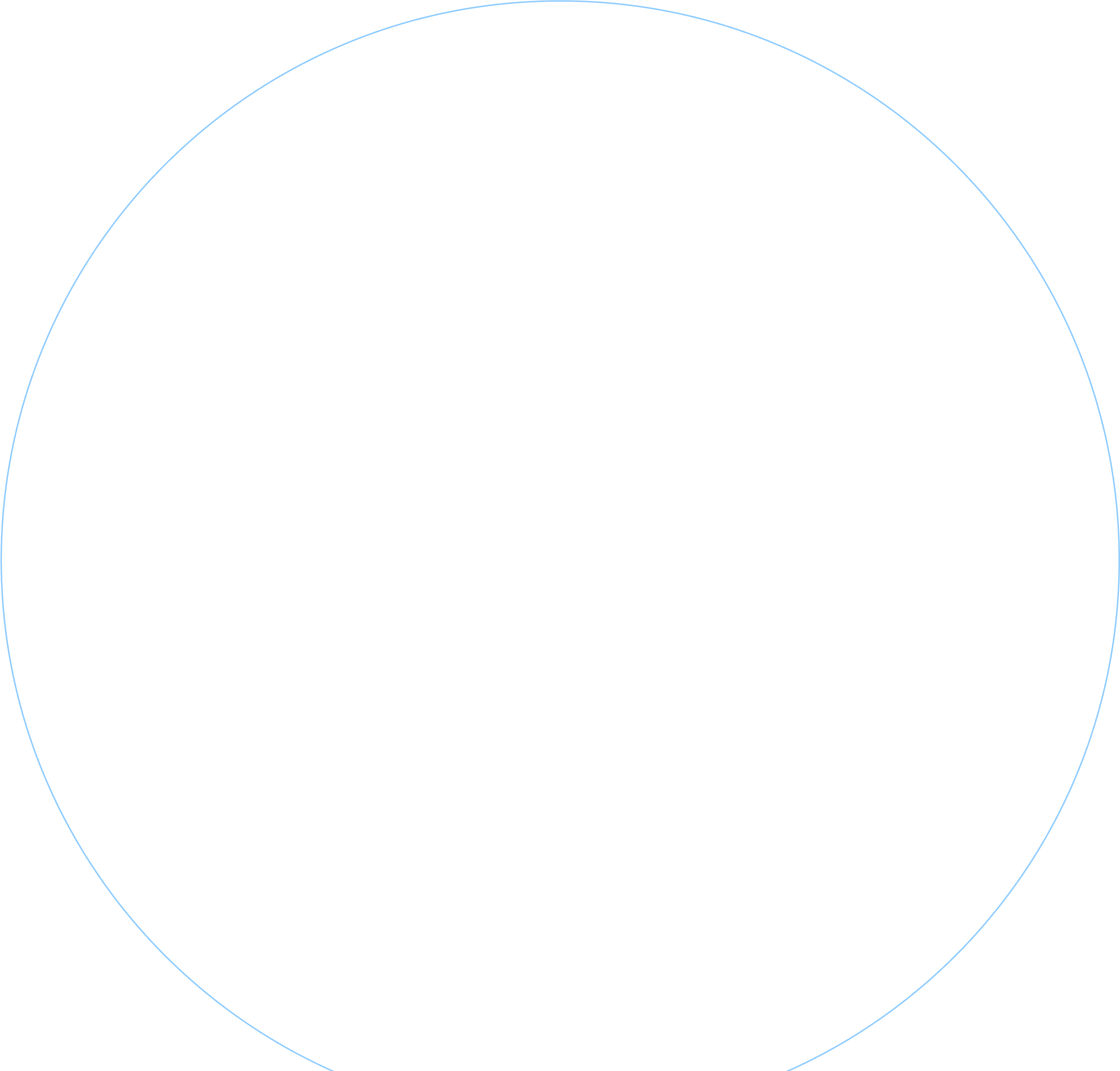 cirle